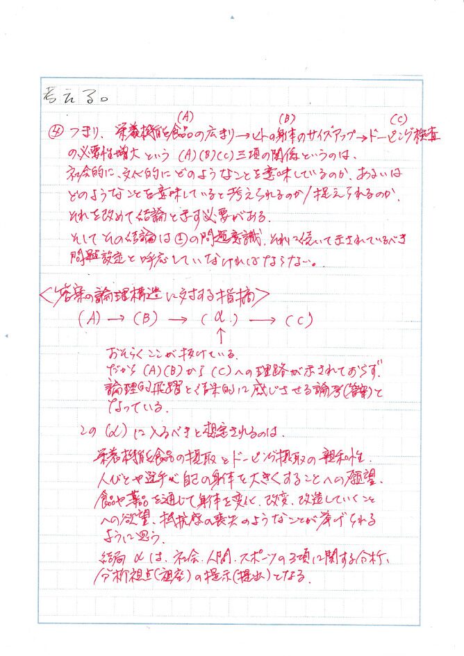 【早稲田大学スポーツ科学部】2023年度 小論文正答例・添削例（自己推薦）