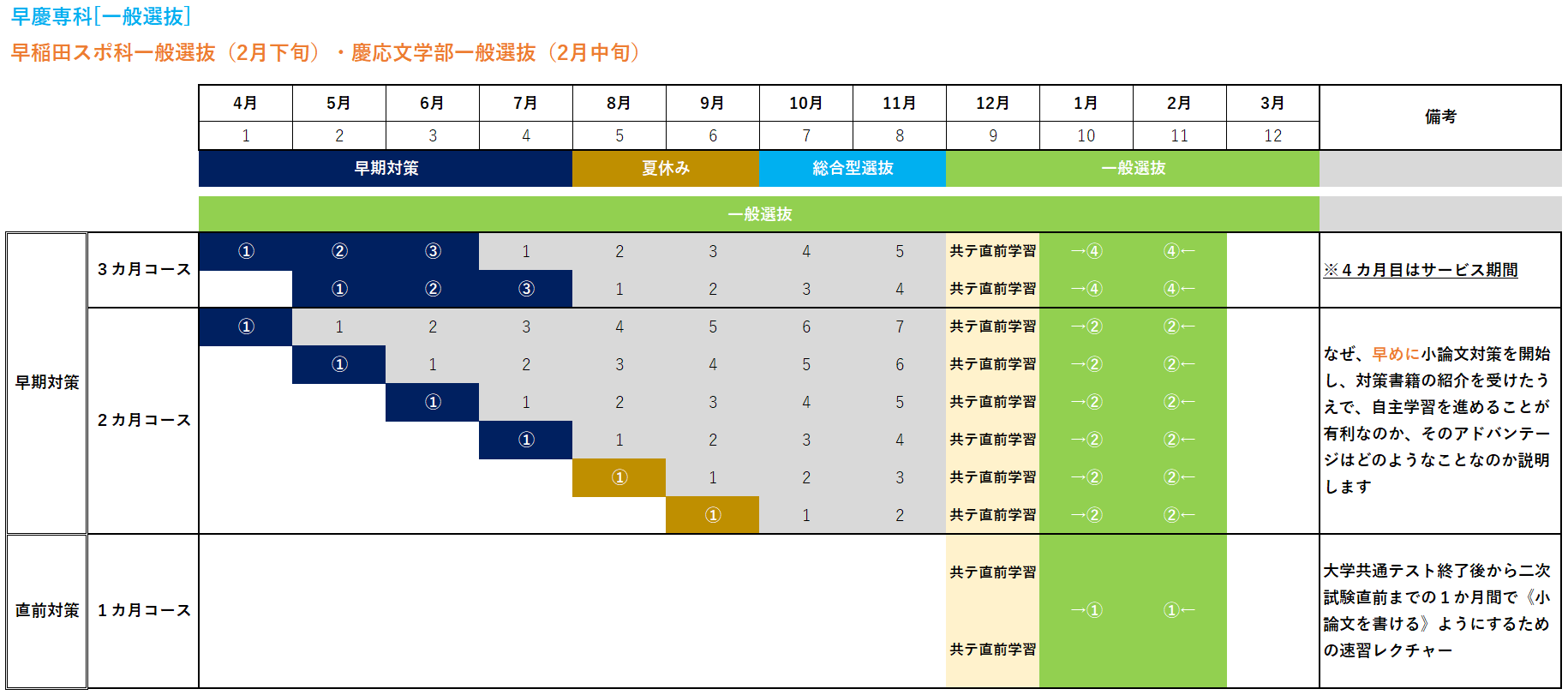 画像に alt 属性が指定されていません。ファイル名: 20240325.png