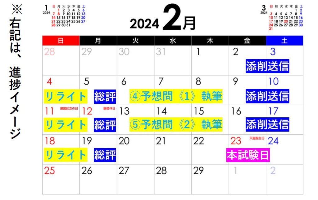 [早稲田スポ科専科]2024年2月