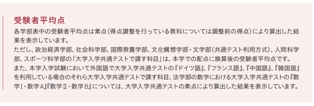 早稲田スポ科_総合問題_総合問題対策_配点_小論文対策_過去問_小論文_書き方_2026_2025_早稲田スポ科専科_一般選抜_クベルナレッジアカデミー_202512072