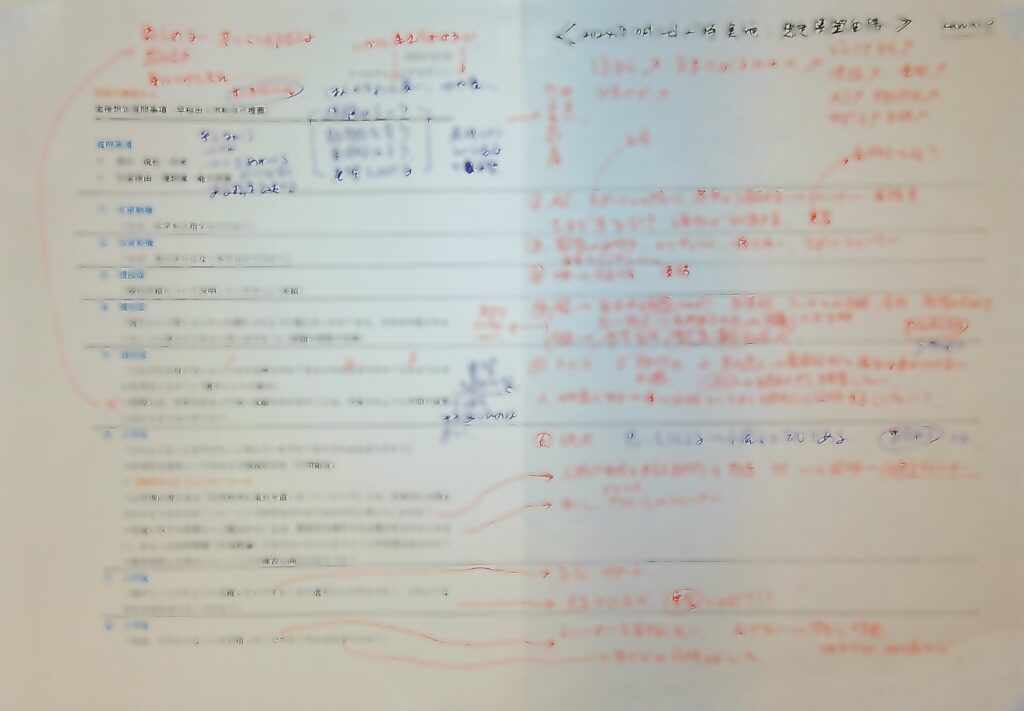 早稲田大学スポーツ科学部_スポーツ自己推薦2025年度入試面接想定事項および評価メモ_ぼかし 4